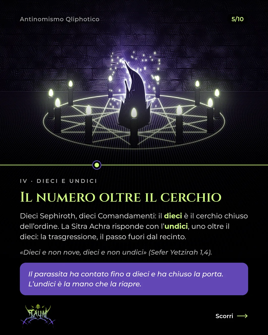 Tavola 5 di 10: Il numero oltre il cerchio