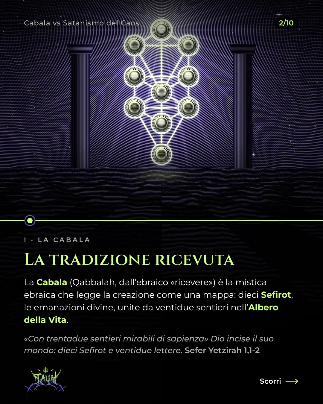 Tavola 2 di 10: La tradizione ricevuta
