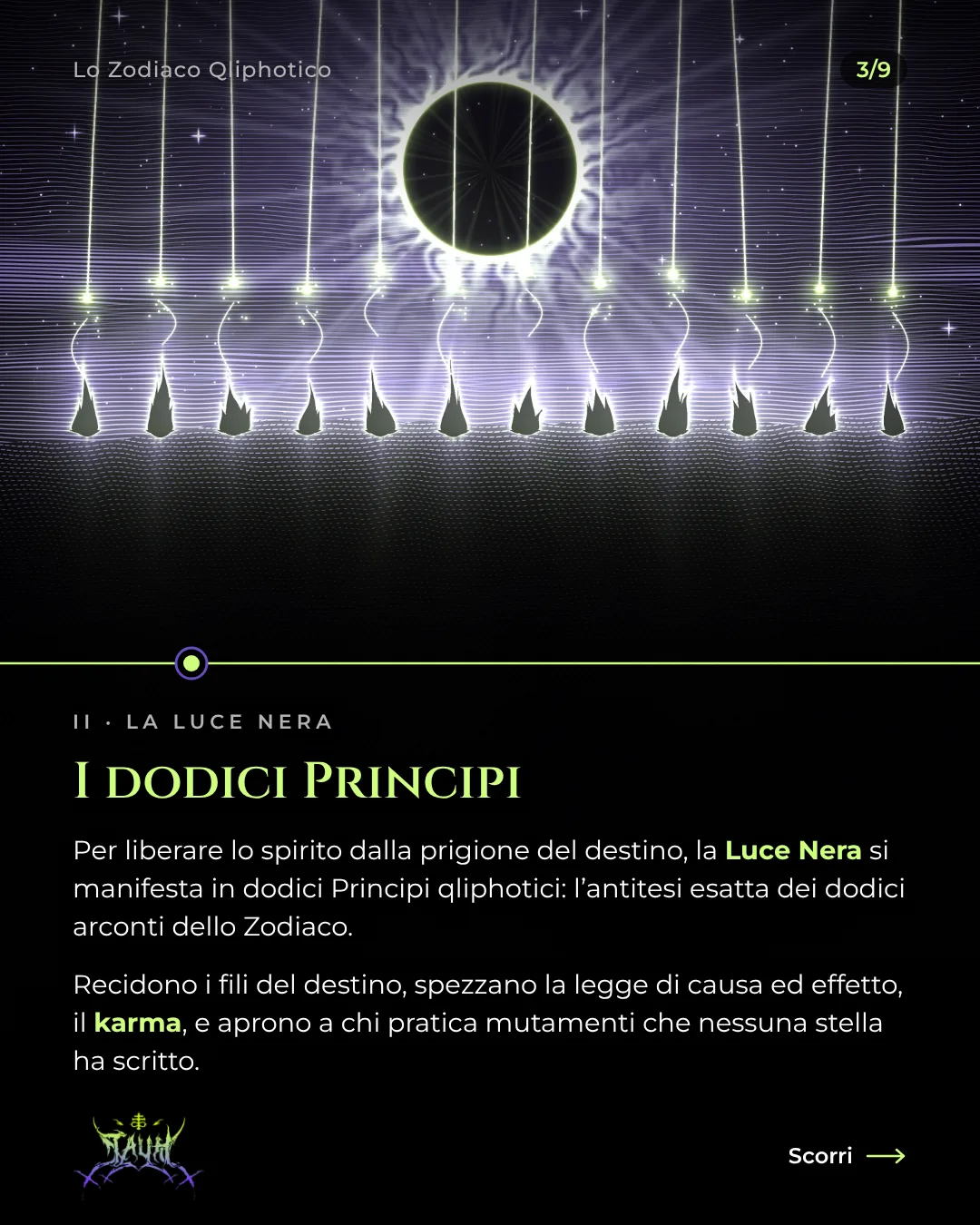 Tavola 3 di 9: I dodici Principi