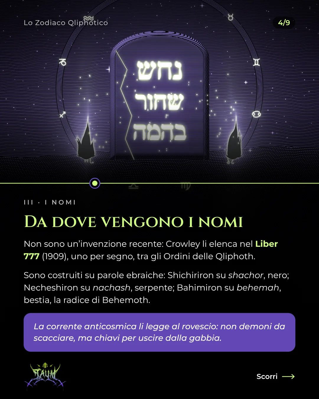 Tavola 4 di 9: Da dove vengono i nomi